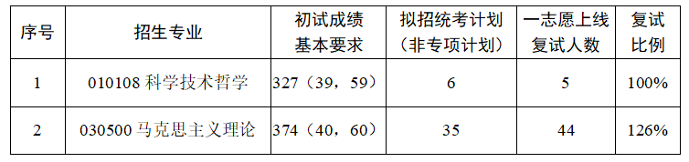 1742376236144564.png 055bd1a86cc7fd715f60fe5b25bc4c5.png