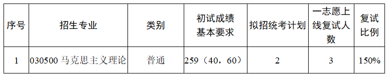 1742376317985808.png b5f22c84ab60f3a8748112b3f633ff7.png