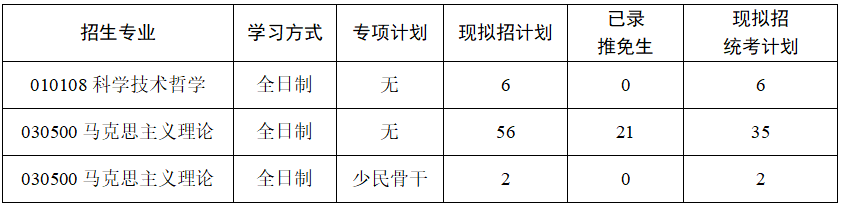 1742384150297496.png 1742384142694.png